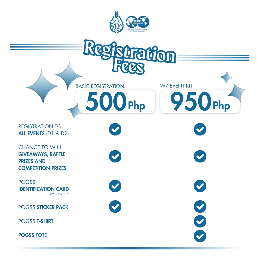 [POGSS 2024 REGISTRATION]

The 𝙎𝙋𝙀-𝙋𝙎𝙐-𝙎𝘾 is opening up the registration for POGSS 2024.

📌 𝙍𝙚𝙜𝙞𝙨𝙩𝙚𝙧 𝙝𝙚𝙧𝙚
tinyurl.com/POGSSRegistrat…
—
Register before 𝗔𝗽𝗿𝗶𝗹 𝟭,𝟮𝟬𝟮𝟰
—
#OilandGasGameChangers
#WeAreSPE
#POGSS2024