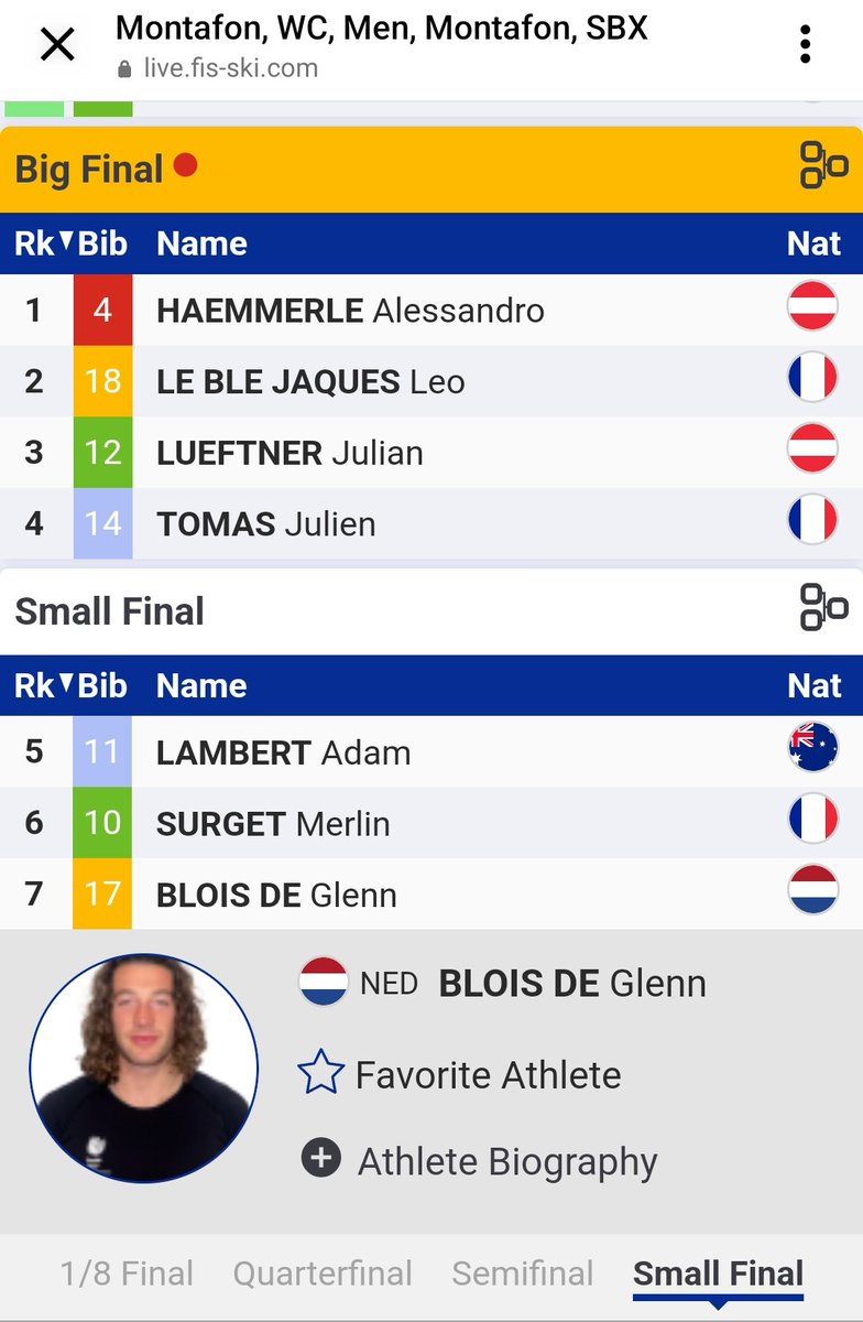 GlenndeBlois's tweet photo. Mijn Sponsoren zijn onmisbaar om deze klus te klaren.

@FACETacc 
 @BrunottiWorld 
 @apexsnowboards

@HestraGloves @CUBEBIKESNL @neversummereurope @timfysiotherapie @NSkiV @TeamNLtweets #nocnsf @NLLoterij @Papendal #teamnlsnow @ToyotaNL https://t.co/mJyj9ggDQb
