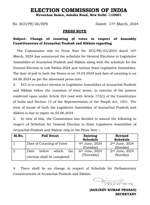 ECI Changes Counting Schedule Of Arunachal Pradesh, Sikkim Assembly Polls. Check Revised Dates