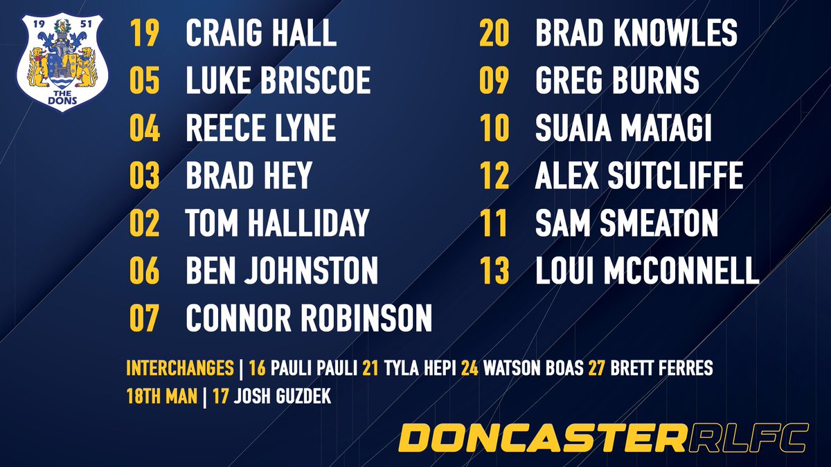 🔢 Team announcement  

Richard Horne has named his team to face <a href="/YorkRLFC/">York RLFC Knights</a> at the Eco-Power Stadium (3pm kick-off).  

Match Sponsor | <a href="/EnigmaRooms1/">Enigma Rooms Don</a>  Matchball Sponsor | <a href="/VisualGroupUK/">Visual Group</a>   

🔵 #COYD 🟡