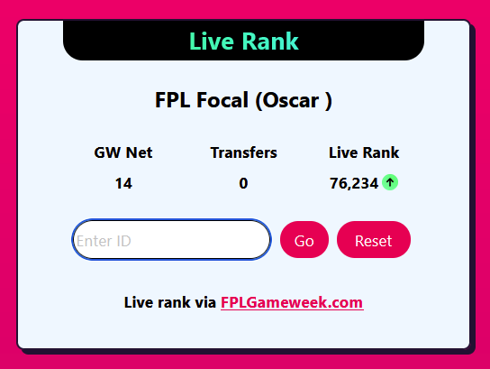 FPL Focal tweet media