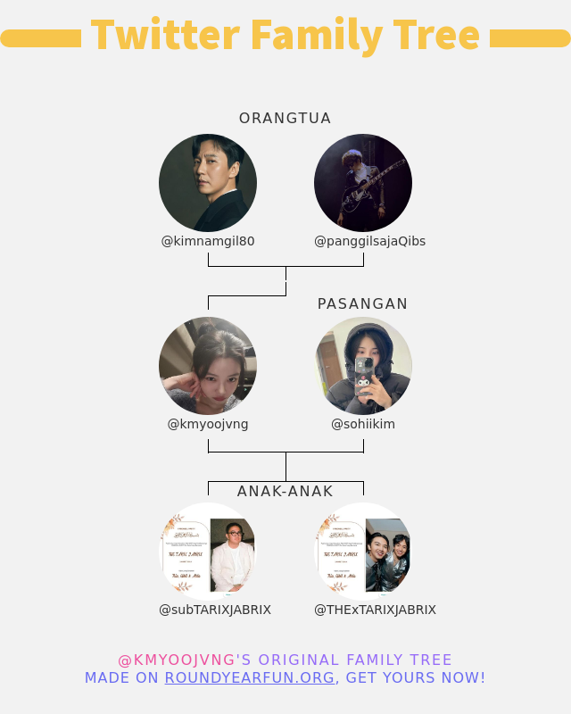 moonnloves's tweet photo. 👨‍👩‍👧‍👦 Keluarga Twitter saya:
👫 Orangtua: @kimnamgil80 @panggilsajaQibs
👰 Pasangan: @sohiikim
👶 Anak-anak: @subTARIXJABRIX @THExTARIXJABRIX

➡️ https://t.co/ZKDbUMnMYR https://t.co/9Nd8VSQquz