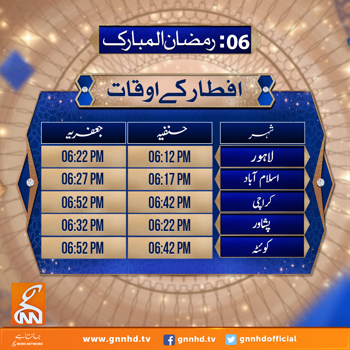 gnnhdofficial's tweet photo. افطار کے اوقات GNN کیساتھ!!
#ramadan2024 #GNN_Update #Iftartiming https://t.co/8E9kWHnG2x