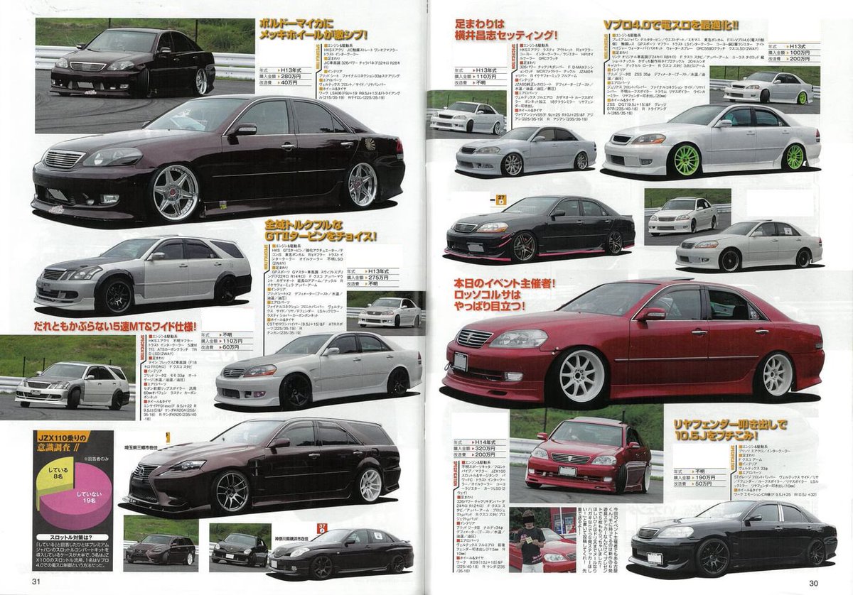 110_factory_'s tweet image. もちろんドリテンさんのこの記事も110番としては重要です。Instagramへの投稿を許可してくださった多くの方に感謝しています。 🙇‍♂️🙏🏼 プライバシーのため、個人情報は保護されています
記事全文はこちらです🫡
📚:(個人スキャン) ドリフトヘブン、2017年11月✨