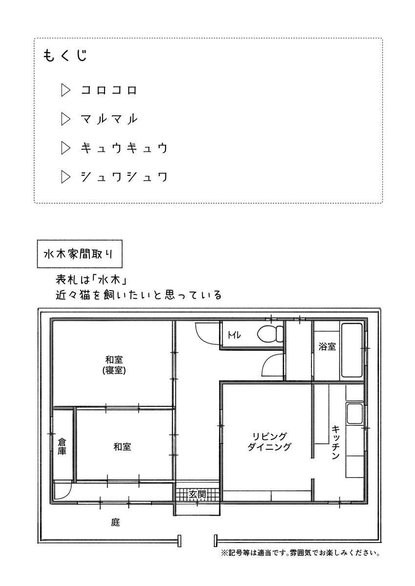 一応、サンプル繋げておきますね(1/2) 
