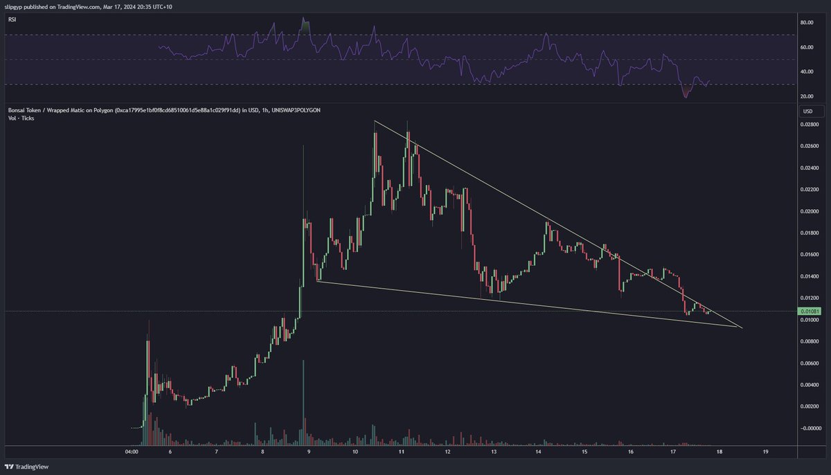 Hamez Rodriguez tweet media