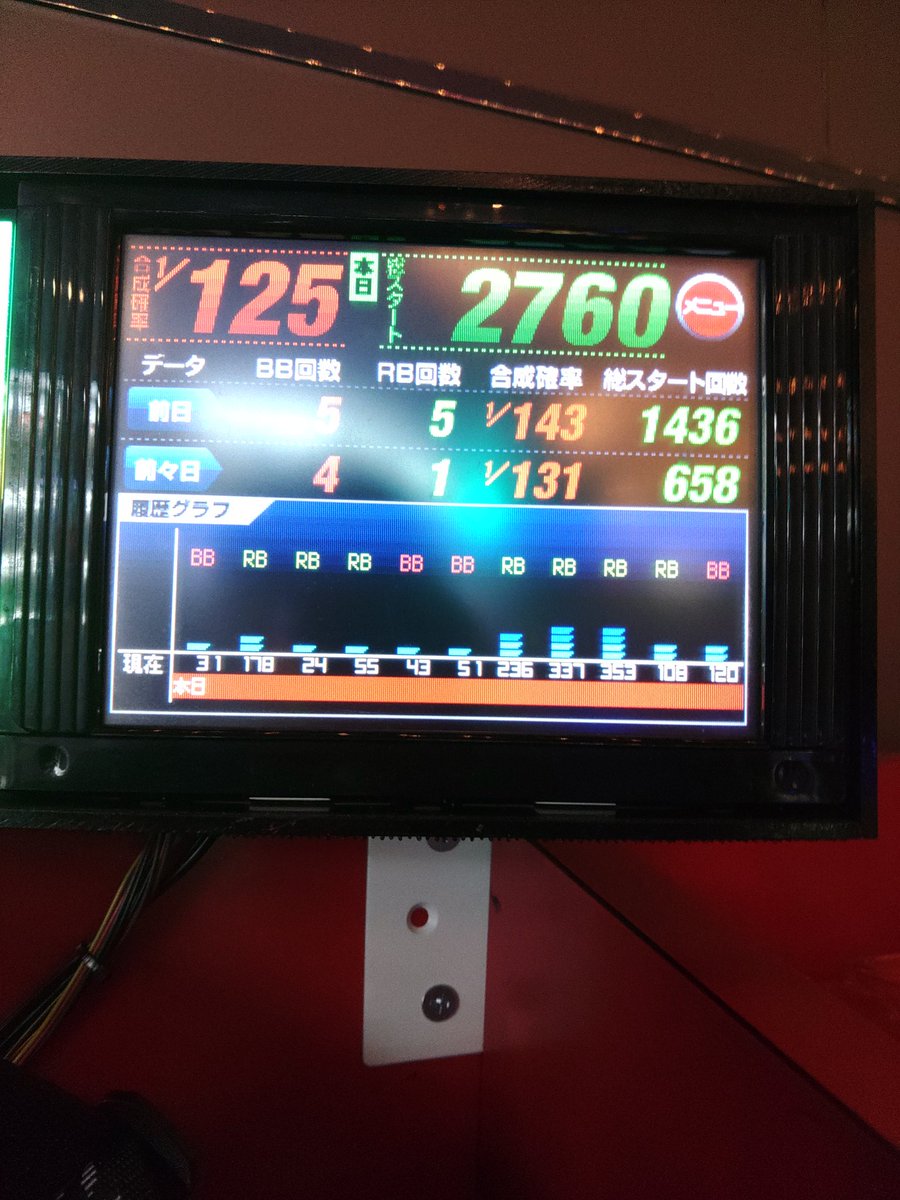 スーパーモグモグ2