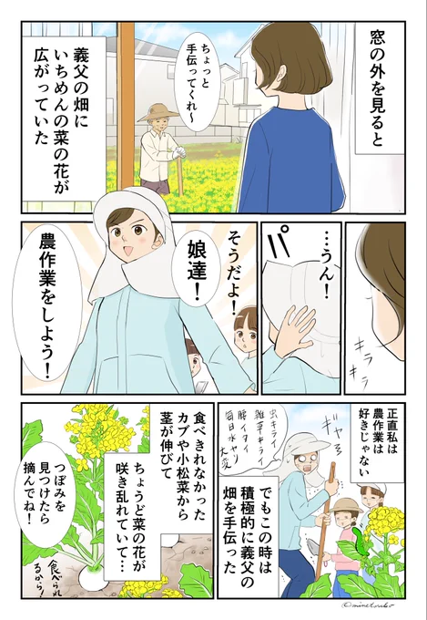 (2/2) 