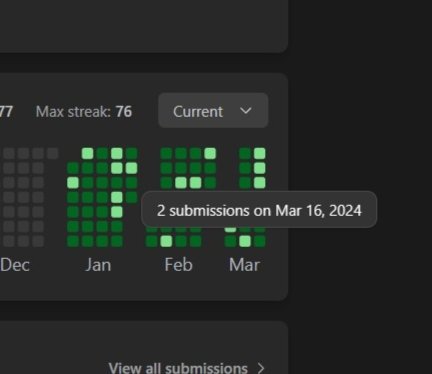 amlanxbghn's tweet photo. 16.03.2024 - DAY (75/75) :
(100% achieved 🎉)

1. Worked out at home ✅
2. 2 Leetcode problems ✅
3. (195-210) pages of "The Subtle Art of Not Giving a Fuck" ✅
(Completed TSAONGAF 📚)
4. 3 Litres of water ✅
5. No Junk ✅

#75HardChallenge https://t.co/e6CdaOQFhk