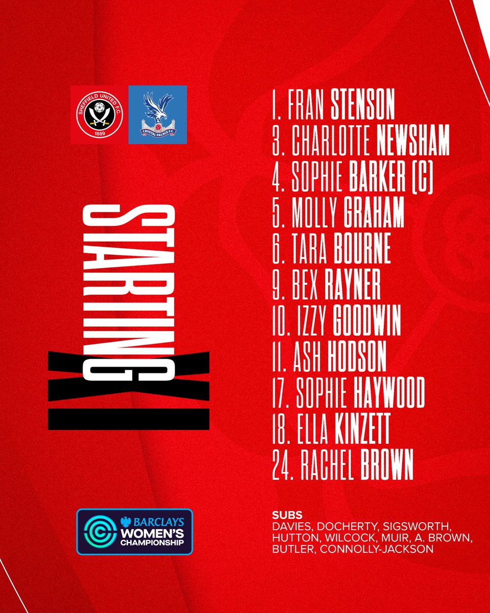 Hodson and Haywood start as the Blades make two changes from Wednesday night 🔄