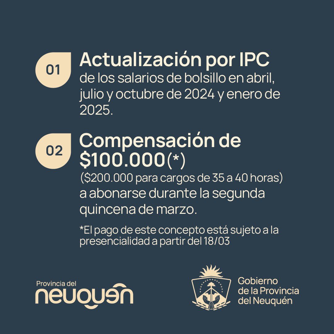 GobProvinciaNqn's tweet photo. El gobierno de la provincia del Neuquén otorgó el aumento salarial a docentes. El mismo contempla los puntos discutidos en las negociaciones https://t.co/QdAFuaY2eJ