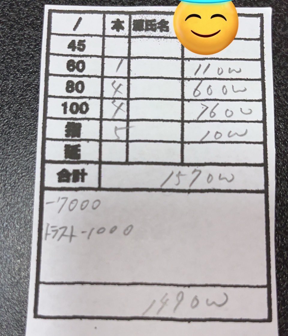3月近々からでも出稼ぎ在籍対応中

✅面談/東京・大阪なら頻繁に行き来してます！

①関東デリ

②関東ソプ

③北陸ソプ

🐘💬"他にもオススメ店沢山あります"

＃ホス狂の味方ガネーシャ