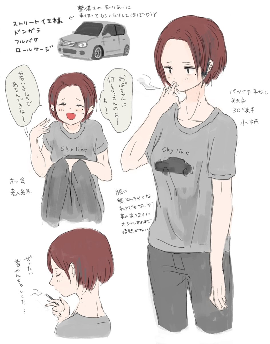 36歳バツイチのミラ乗りちゃん 