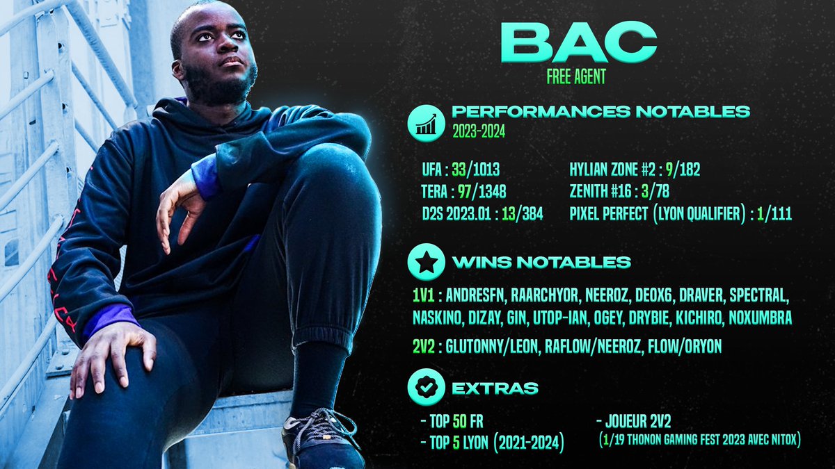 BacSSB's tweet image. Je reprends du service ! 
Je souhaite faire plus de tournois en France voire en dehors. 
Je cherche une structure à représenter lors de mes tournois pour atteindre le sommet 🔥