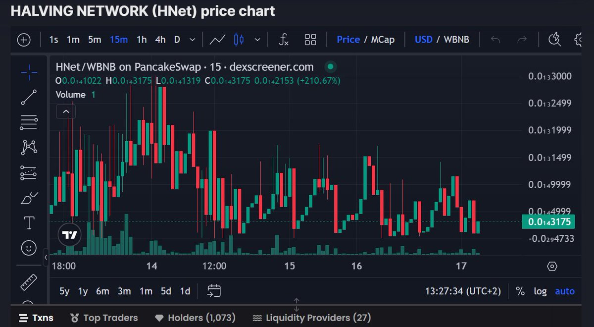 HalvingNetwork's tweet image. 