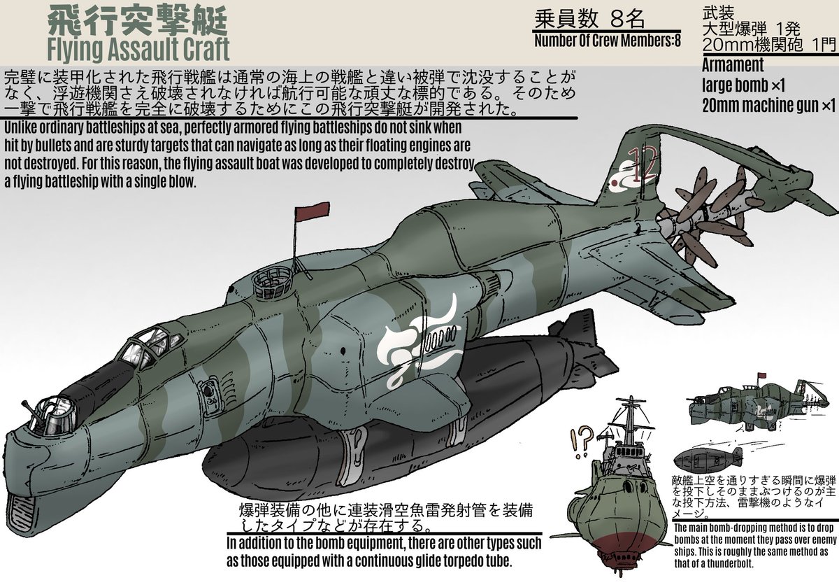 yTXlqoFx3fZD2wJ's tweet photo. 空飛ぶ火薬庫な妄想 https://t.co/vi0Cb3HhAw