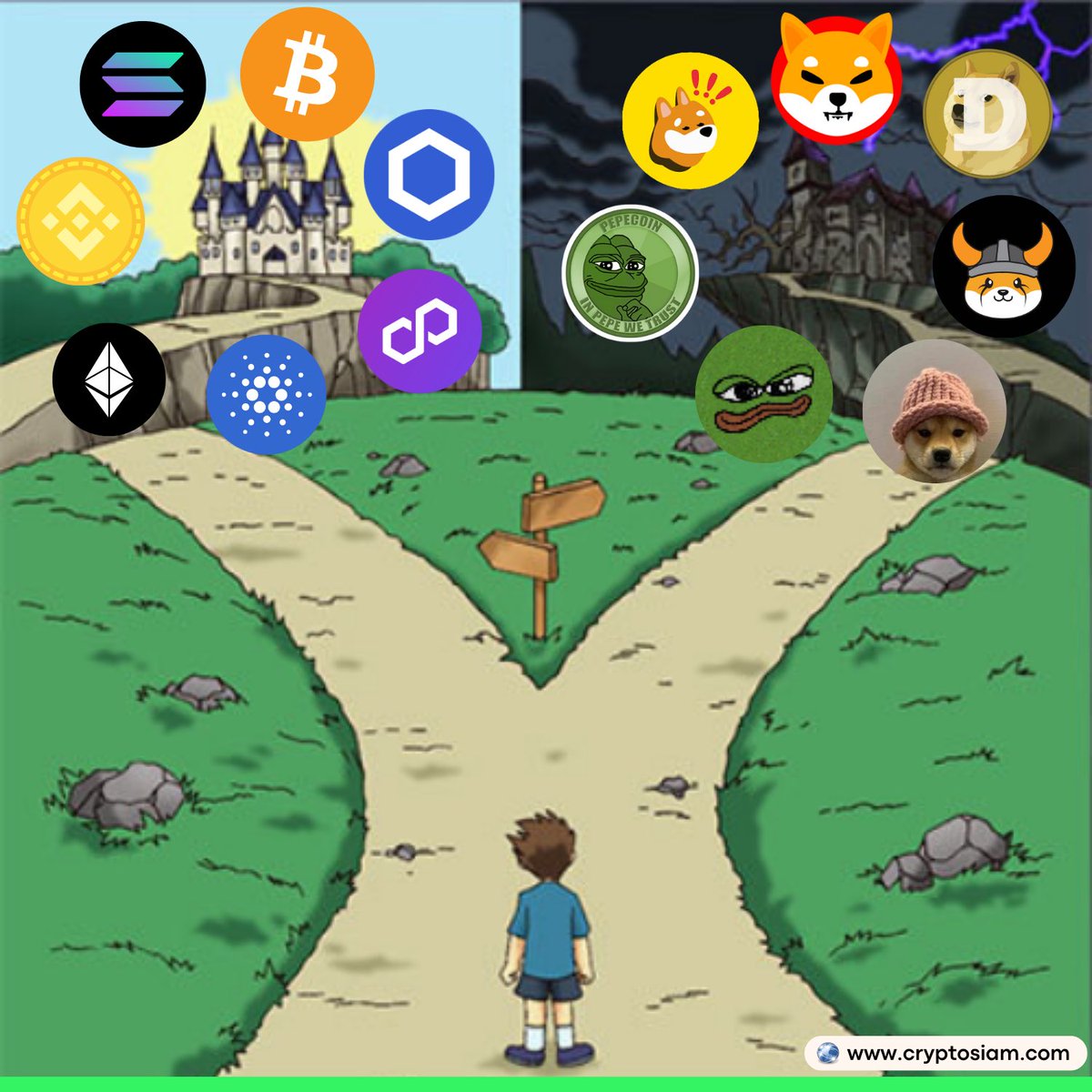 CryptoSiamNews's tweet photo. 🔥 ช่วงนี้เหรียญมีมมันเร้าใจดีจริงๆ
🐶🐸🦊 ไม่ต้องเลือกทางซ้ายหรือขวาเพราะเราไปได้ทั้งสองทาง แต่บริหารความเสี่ยงกันด้วยน้า #CryptoSiam #Bitcoin https://t.co/WDgGbrEWJo
