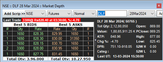 vijaybhambwani's tweet photo. Wednesday and Friday last week saw TSTs (ticket size per trade) spike above normal and bid/offer spreads widen beyond belief.

Do you know what it means to your take home traded profits? Find out in my weekly video https://t.co/uDzZS2IHba here.

#technicalanalysis #screenreading https://t.co/Hmdnx99tX9