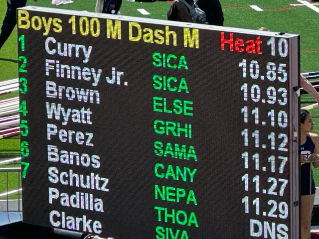 Brandon Curry (@brandon_curry11) on Twitter photo Had a great track day at the Thousand Oaks Invitational! Won the 100 meters with a time of 10.85 and a new personal best. The hard work and grind continues. #sierracanyontf <a href="/SierraCanyonFB/">Sierra Canyon FBall</a> <a href="/bruce_bible/">Bruce Bible</a> <a href="/GregBiggins/">Greg Biggins</a> @thedblab @sierracanyontf <a href="/Throw_2_Win/">Coach Sam Fisher</a> Had a great track day at the Thousand Oaks Invitational! Won the 100 meters with a time of 10.85 and a new personal best. The hard work and grind continues. #sierracanyontf <a href="/SierraCanyonFB/">Sierra Canyon FBall</a> <a href="/bruce_bible/">Bruce Bible</a> <a href="/GregBiggins/">Greg Biggins</a> @thedblab @sierracanyontf <a href="/Throw_2_Win/">Coach Sam Fisher</a>
