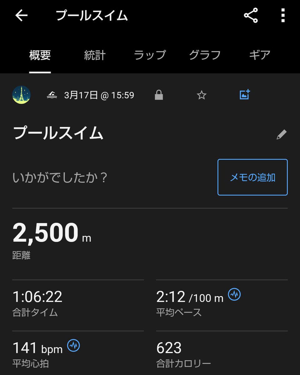 トライアスロン2ndシーズンに向けて
プールスイム頑張らないと。
という事で、慌ててロング泳🏊‍♂️

すこーしずつタイムが上がってきた。この嬉しさ、ランニングを始めた時期に似ている。

今年は愛知、広島、岐阜と参戦予定。
無事に辿り着けますように…