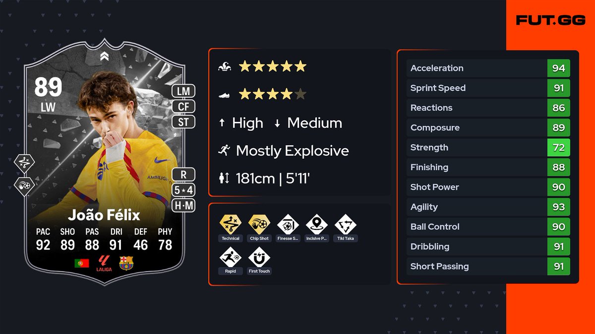 FANSDEFUT tweet media