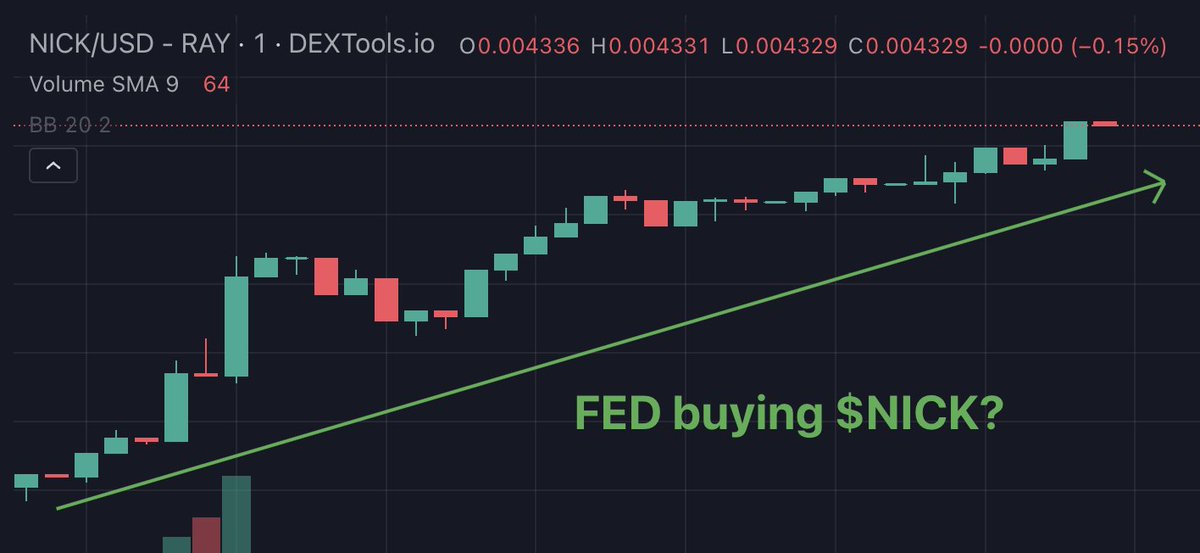 Rumor has it that central banks started accumulating $NICK. If you zoom in on the 1 minute chart it becomes abundantly clear.
I choose rich.