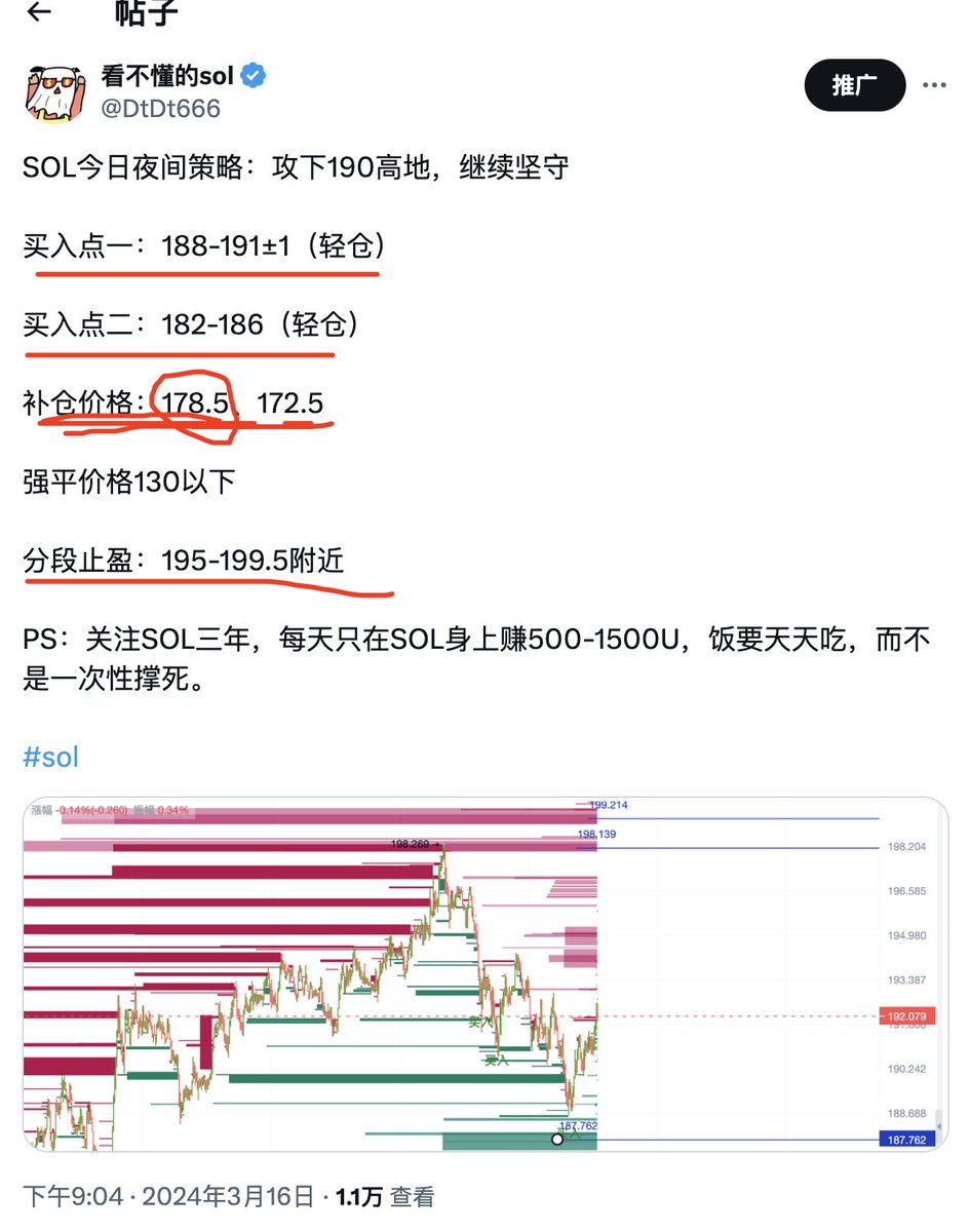 看不懂的SOL tweet media