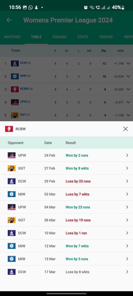 sureshbabusimon's tweet image. pls Change in result