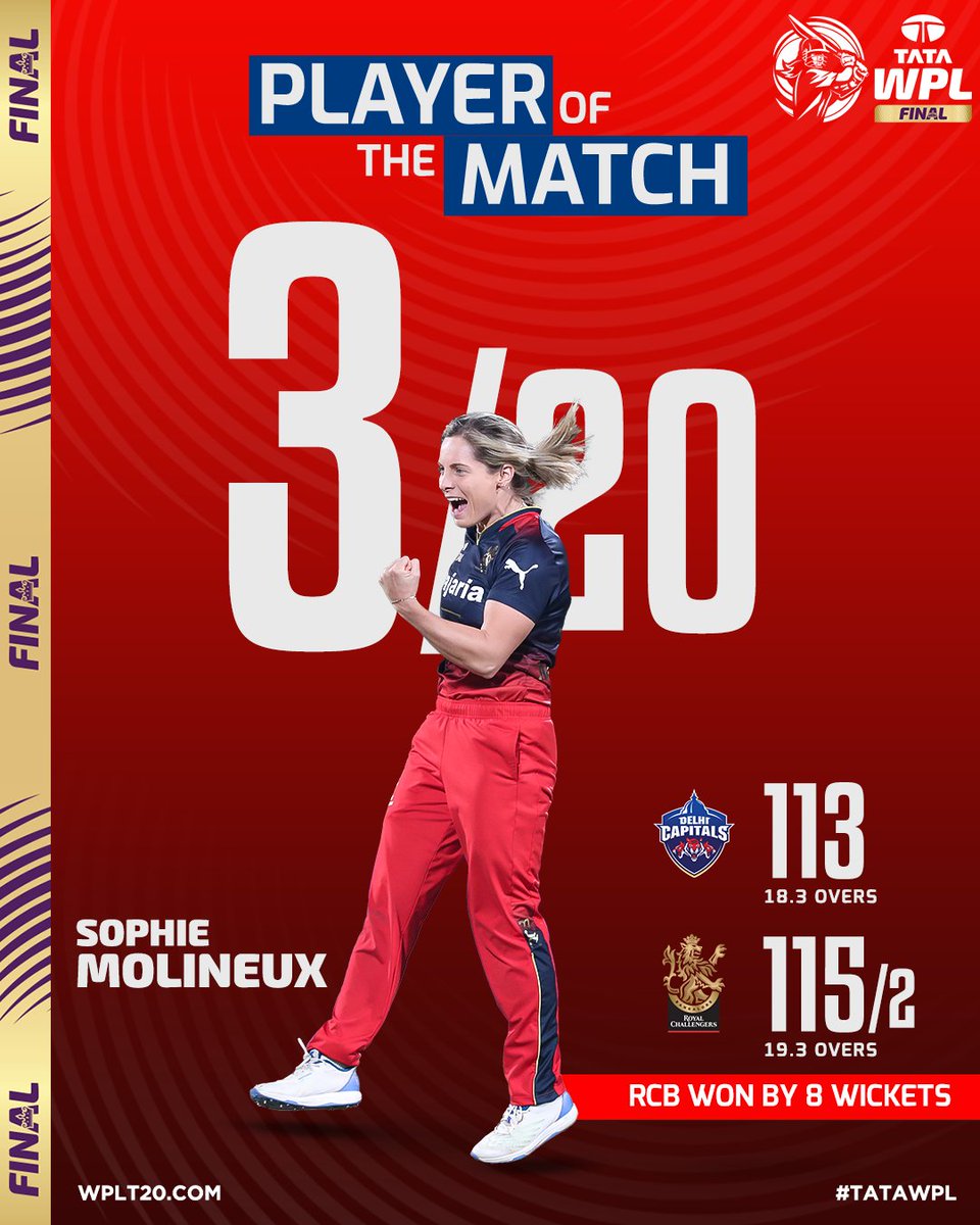 A game-changer! 👏 Sophie Molineux's three-wicket over turned the course of the #TATAWPL #Final and she bags the Player of the Match award as Royal Challengers Bangalore complete the title triumph 🏆 Scorecard ▶️shorturl.at/HL023 #DCvRCB | @RCBTweets