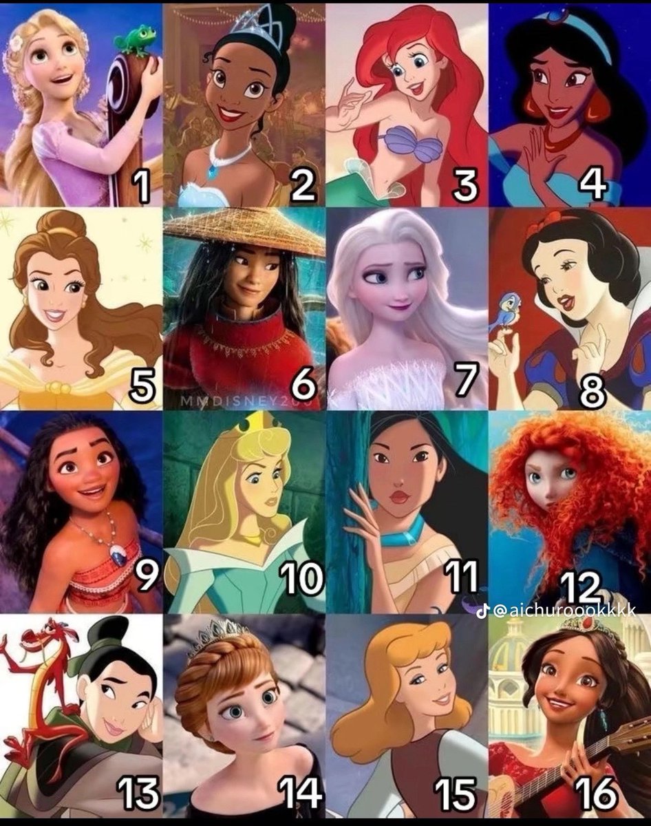 интересно кто я