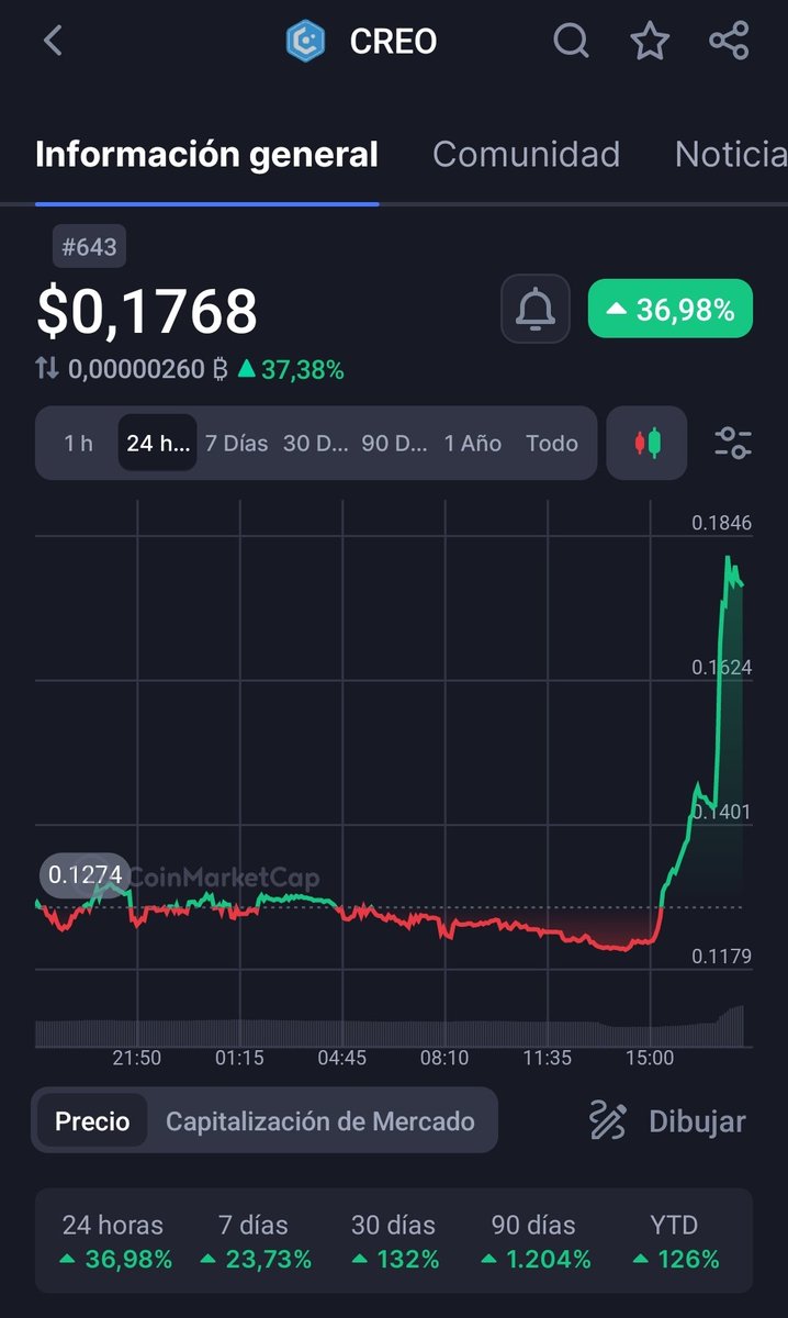 OnlyCrypto___ tweet picture