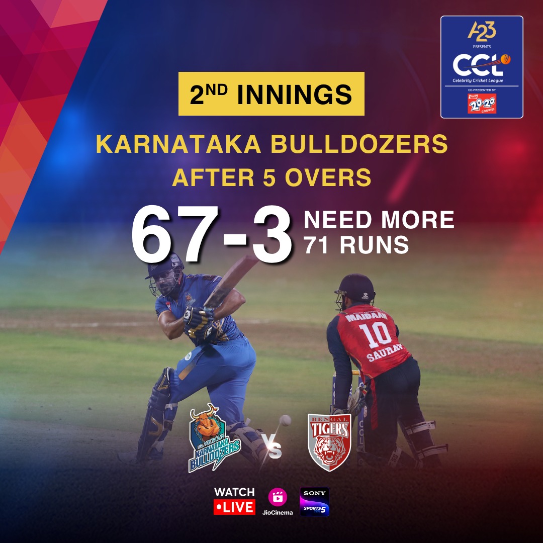 'Bengal on notice!' An aggressive display from @kabulldozers puts the pressure back on @BENGALTIGERST20. This is no longer a one-sided affair. #CCL2024 from February 23rd - March 25th and will be Live on JioCinema and Sony Ten 5. #A23 #Parle2020 #CCLSeason10 #DanubeCCLUAE…