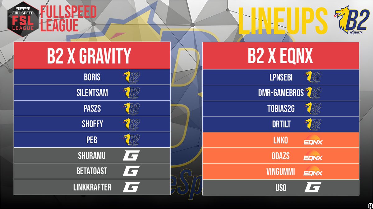 FSL seeding is about to start, with B2 teaming up with two collaborative teams: B2 x Gravity and B2 x EQNX. Massive thanks to both teams for joining us in the race! <a href="/TeamGravityTM/">Gravity</a> <a href="/Team_EQNX/">EQNX</a>