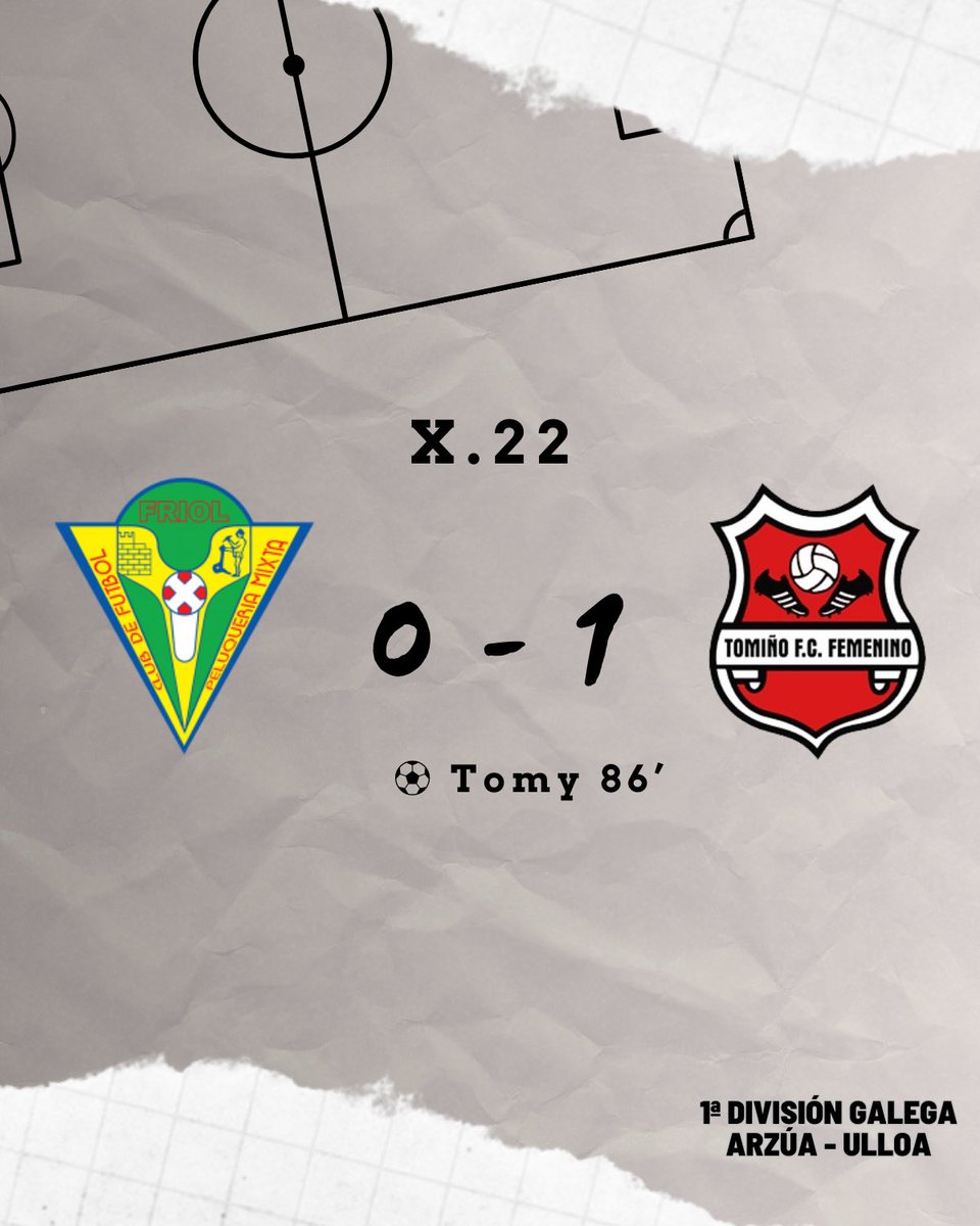tominofcf's tweet photo. 💪 FINAAAAAAAL!!!
Victoria pola mínima en Lugo 😱.
Encontro moi igualado donde as nosas sufriron moito na primeira metade, pero dominaron na segunda.
Noraboa rapazas 👏 https://t.co/4egk2saBAc