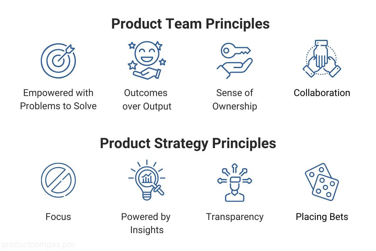 PawelHuryn's tweet photo. Loved those 8 product principles from TRANSFORMED: Moving to the Product Operating Model by Marty Cagan:

I. PRODUCT TEAM PRINCIPLES

Principle 1: Empowered with Problems to Solve

In his previous book, EMPOWERED, Marty defined an empowered product team as “given a problem to solve, rather than solutions to build, and, most importantly, are held accountable for the results.”

In TRANSFORMED (Chapter 8), he further defines two types of problems the team can be empowered with: customer problems and company problems, and explains that they are accompanied by desired outcomes to achieve.

🧵