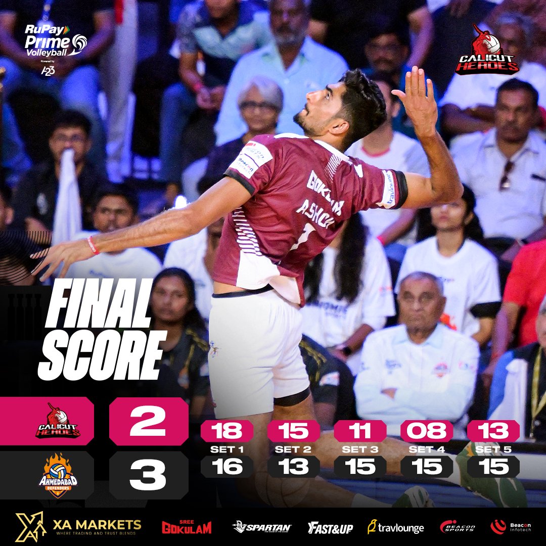 Heroes stay unfazed!
.
.
.
#finalscore #fifthset #CHvsAD #RuPayPrimeVolley #hamaraheroes #hamaracalicut #season3