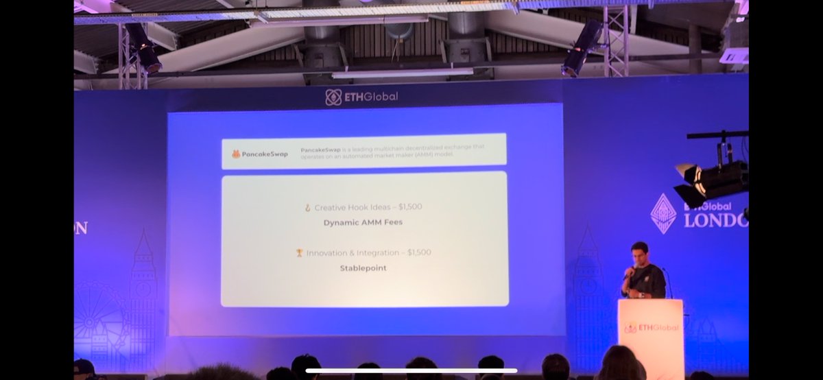 PancakeSwap's tweet photo. 🎉 Congratulations to the PancakeSwap v4 Hackathon winners at @ETHGlobal London!

🏆 Thank you to all the talented hackers and devs who showcased their creativity and innovation.

👉 Read more: https://t.co/fGvsF5EWfq

#PancakeSwapv4 #ETHGlobal https://t.co/cpwhrDNwQm