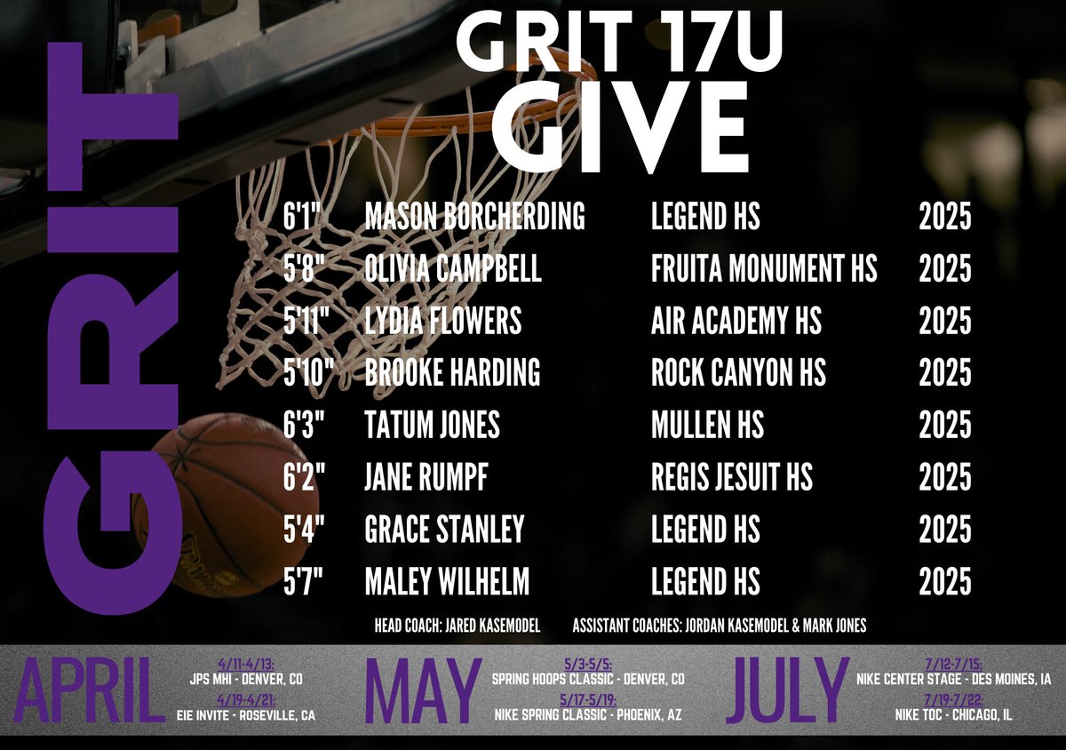 GRIT (@grithoops) on Twitter photo ‼️GRIT 17U GIVE‼️
<a href="/MasonBorch/">Mason Borcherding</a>
<a href="/livnation2/">Olivia “Liv” Campbell</a>
<a href="/lydia_flowers06/">Lydia Flowers</a>
<a href="/BrookeH13_/">Brooke Harding</a>
<a href="/tatumjonesss/">Tatum Jones</a>
<a href="/janerumpf3/">Jane Rumpf</a>
<a href="/grace_stan25/">Grace Stanley</a>
<a href="/MaleyWilhelm/">Maley Wilhelm</a>
Head Coach: Jared Kasemodel
#GRIT ‼️GRIT 17U GIVE‼️
<a href="/MasonBorch/">Mason Borcherding</a>
<a href="/livnation2/">Olivia “Liv” Campbell</a>
<a href="/lydia_flowers06/">Lydia Flowers</a>
<a href="/BrookeH13_/">Brooke Harding</a>
<a href="/tatumjonesss/">Tatum Jones</a>
<a href="/janerumpf3/">Jane Rumpf</a>
<a href="/grace_stan25/">Grace Stanley</a>
<a href="/MaleyWilhelm/">Maley Wilhelm</a>
Head Coach: Jared Kasemodel
#GRIT