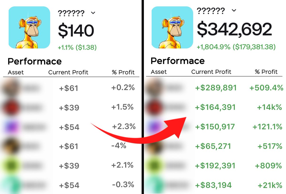 This $SOL degen started in crypto with $100.

Yesterday, he turned it into $161,800 in one trade!

You don't need to be a trader to do the same.

But you need this MEGA-thread on how to flip shitcoins for 1000x 🧵👇

P.S.: no clickbait, I promise. check his wallet below