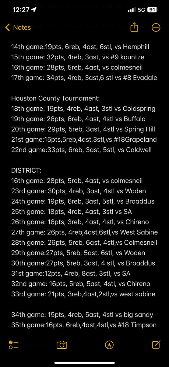 Season Stats!!! @SR_scouting <a href="/gregdevers2/">Greg Devers</a> <a href="/hoopinsider/">Hoopinsider</a>