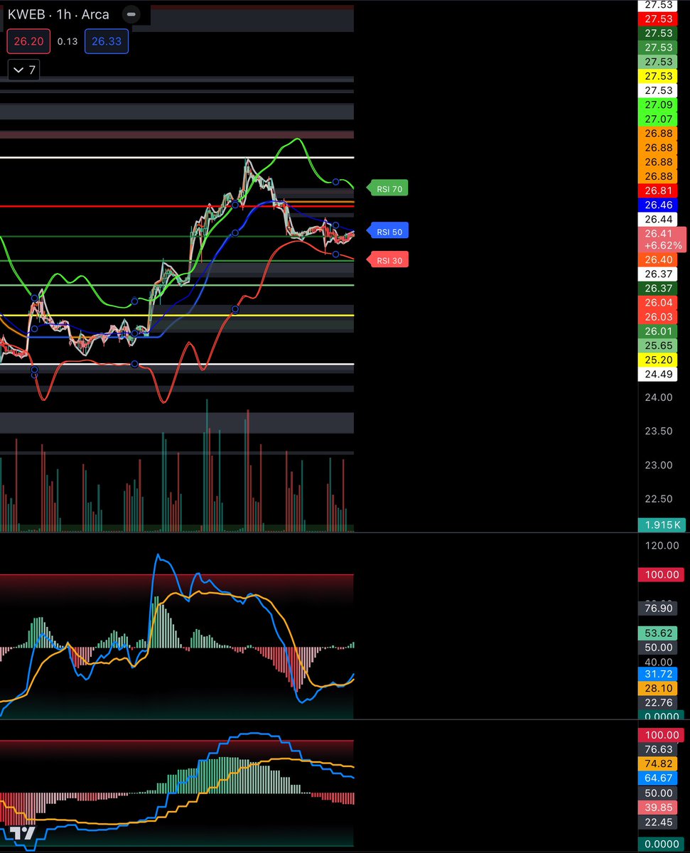 Vince Smith (vincesmith.eth) tweet media