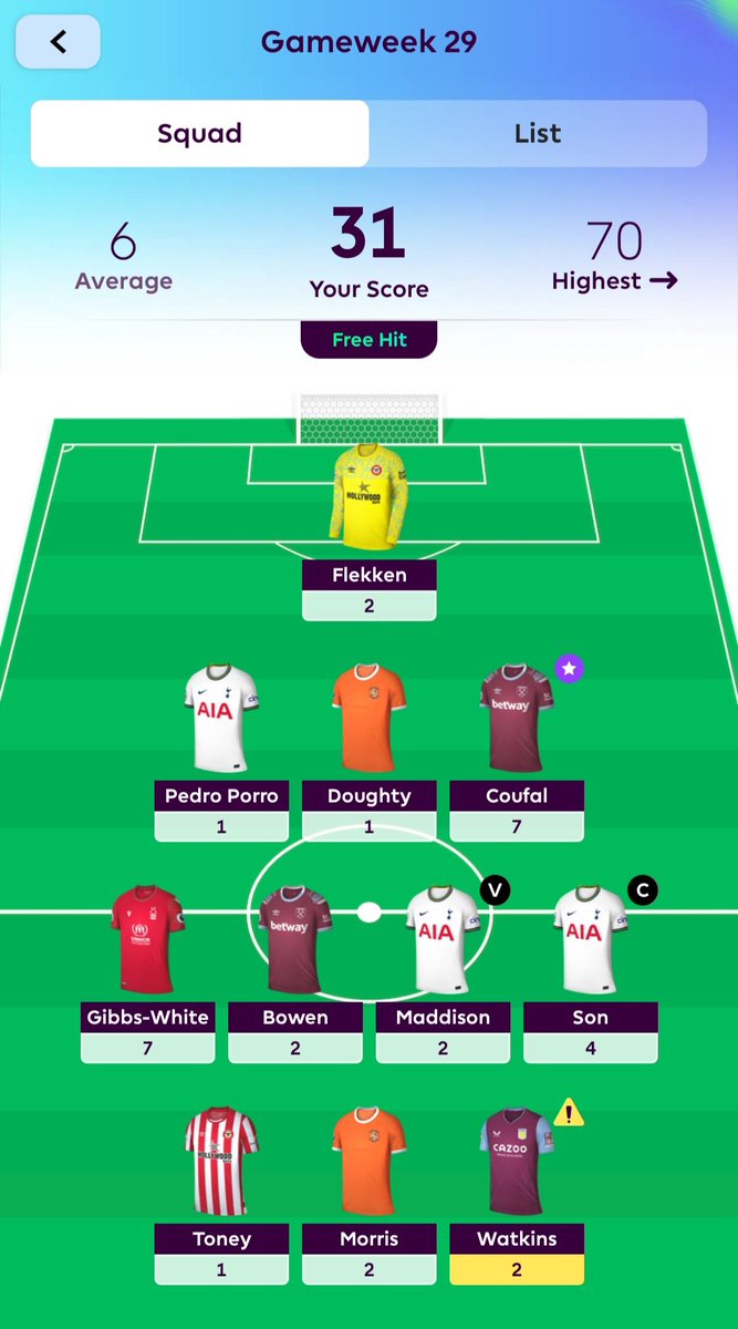 stelios_1911's tweet photo. @FPLFella Coufal baby... https://t.co/0Ein9nC8cR