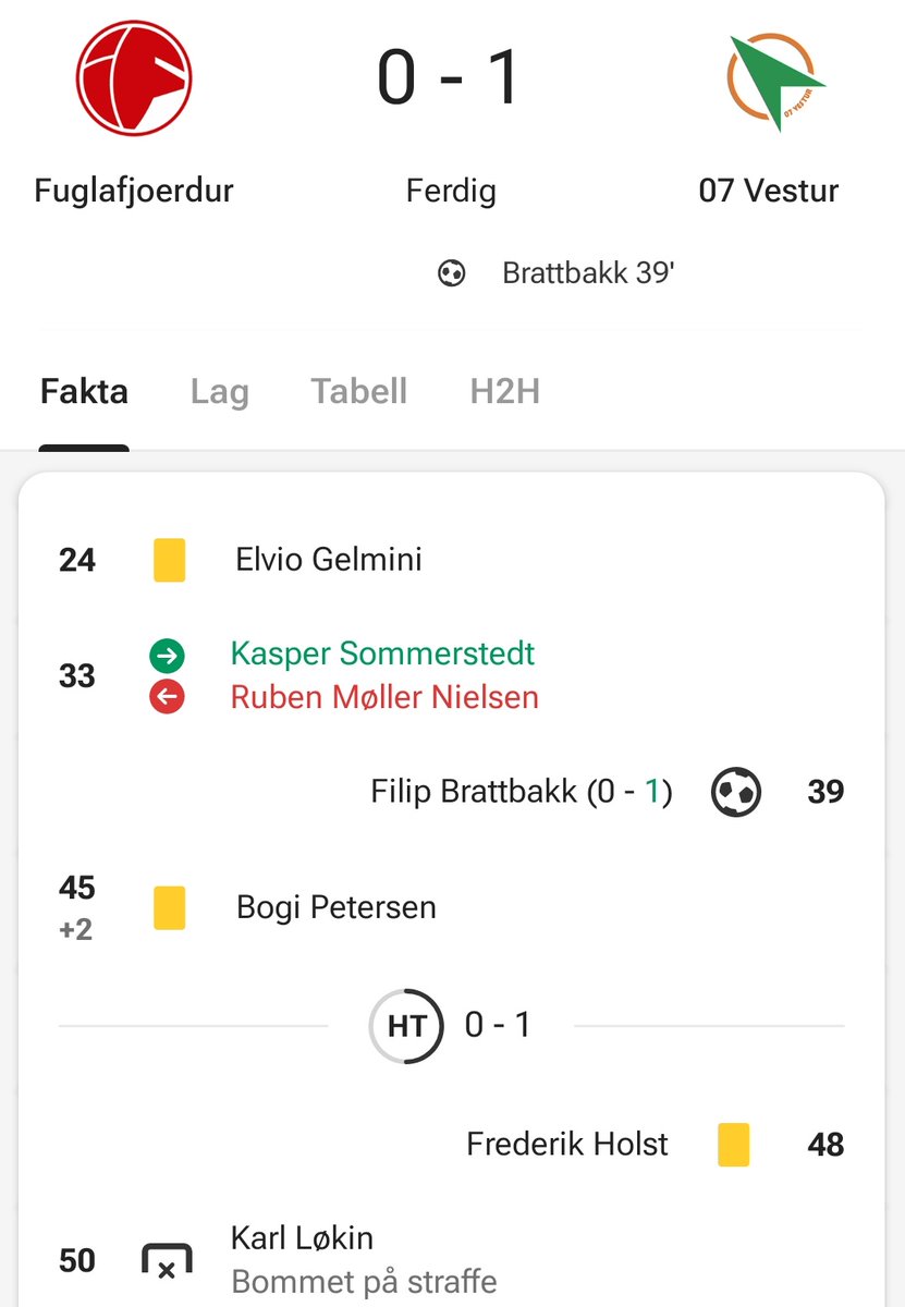 StaaleT's tweet photo. Først scorer Brattbakk, så bommer Kalle Løken på straffe. 90-tallet har kommet til Færøyene ⚽️ @FotMob @RBKfotball https://t.co/m88AXmiLWq