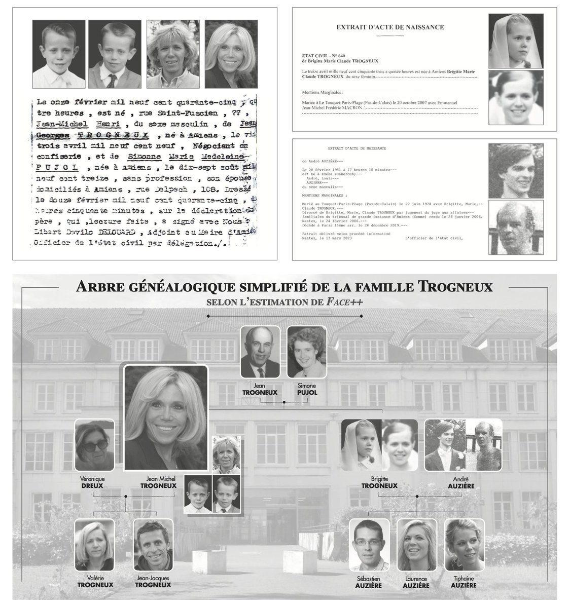 faitsetdocs's tweet image. ▶️ Oui @RealCandaceO ! Et c’est confirmé par Face++ (@faceplusplus), la solution de reconnaissance faciale utilisée par le gouvernement de la République populaire de Chine, présentée par le @wef comme le leader mondial du secteur !