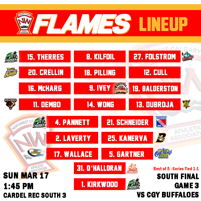 NWCAA U18 AAA Flames tweet media