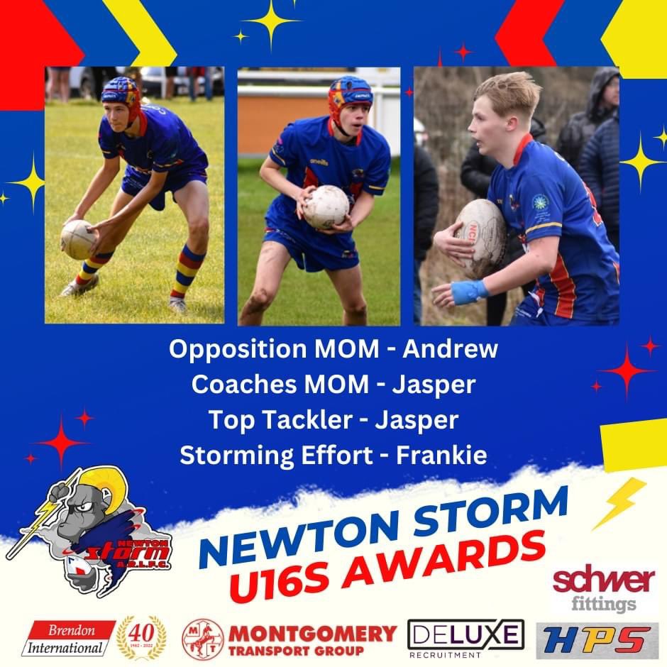 🔵🔴🟡 U16S NEWS 🔵🔴🟡 
Newton Storm 0 - 44 Seaton Rangers
A tough day at the office for the U16s this morning.  They've seen the standard of the new teams to this division and know what to aspire to.  Plenty to work on, we go again next week!