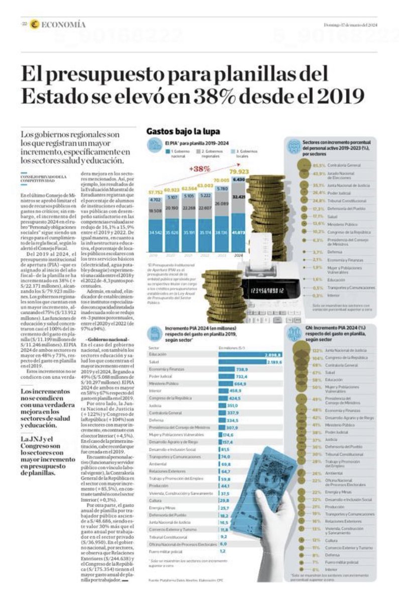 David Tuesta tweet media