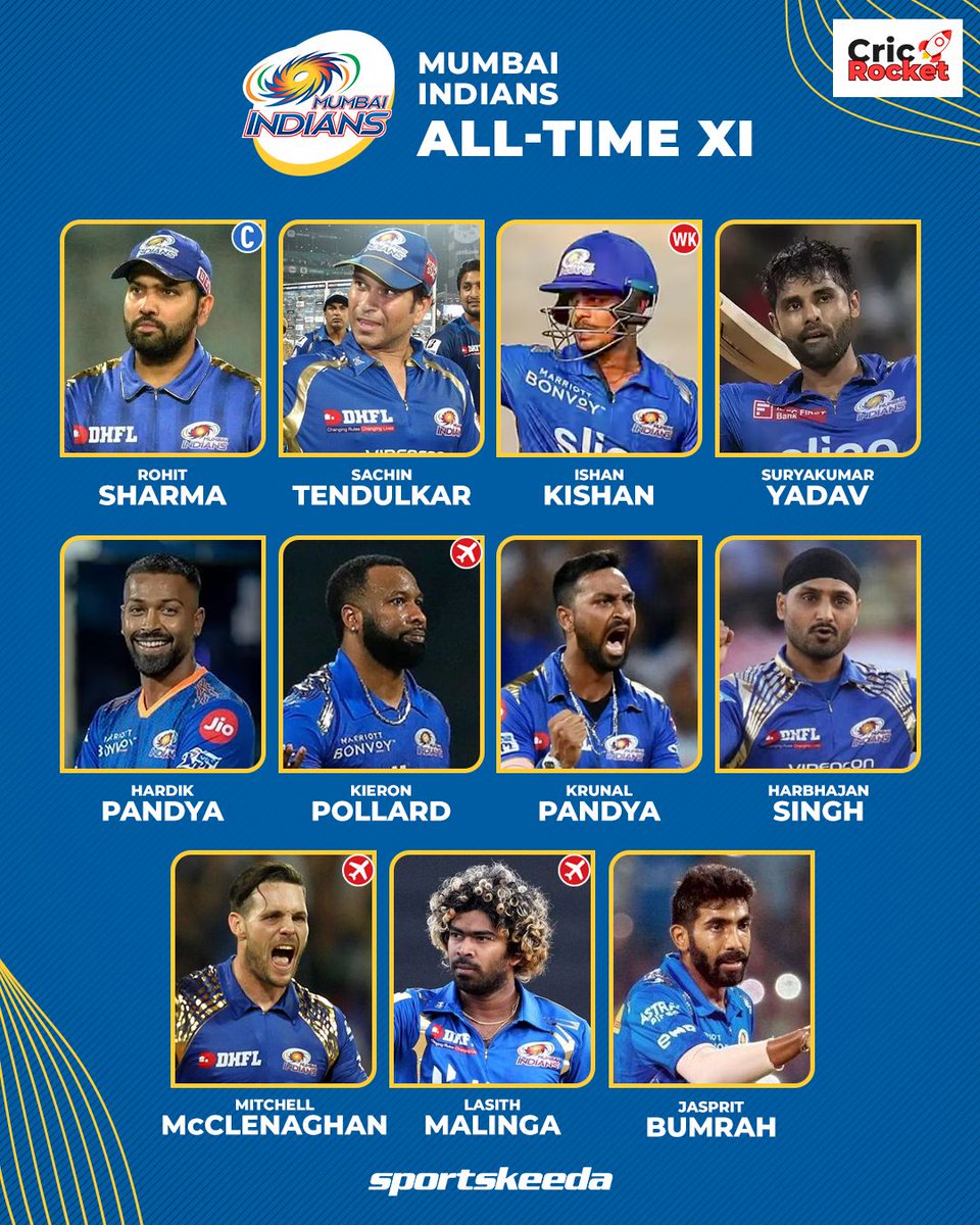 Here is MI's all-time XI 😍

Do you agree with this XI? 🤔

#MumbaiIndians #Cricket #cricketreels #Cricketvideos #MI #HardikPandya #RohitSharma #Sportskeeda