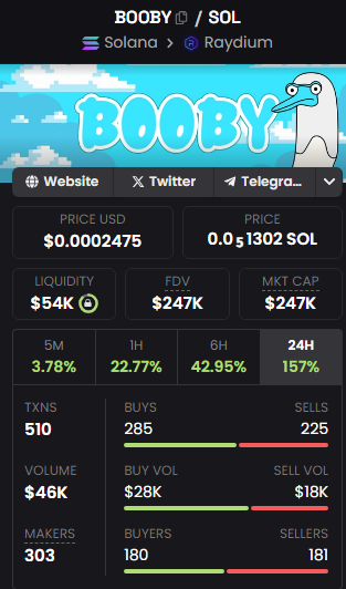 ᵗʳᵘˢᵗ ᵐᵉ tweet media