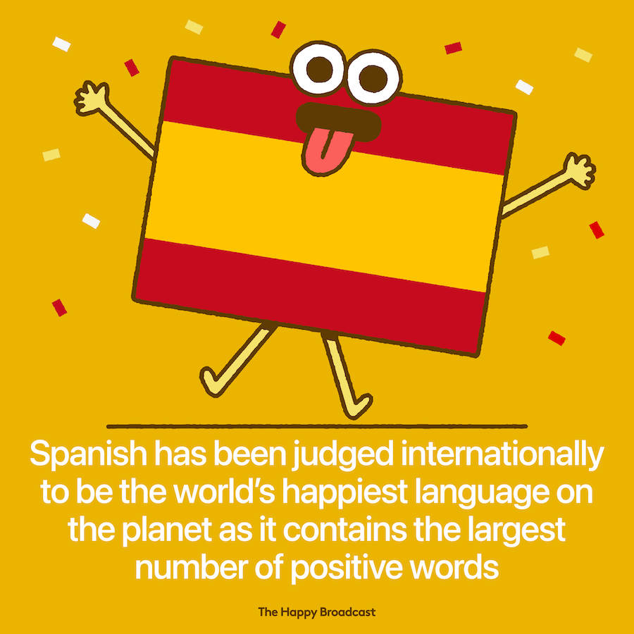 Interestingly, Spanish uses nine positive words for every negative word, while Chinese only uses three positive words for every seven negative words. Read more: thehappybroadcast.com/news/spanish-i… #goodnews